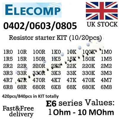 Buy 0603 0805 1% Resistor Starter KIT E3/E6/E12/E24 Values 1 Ohm-10 MOm Free Postage • 15.99£