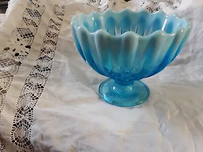 Buy Victorian Davidson Blue Opalescent Pearline Vaseline Glass Bon Bon Dish Bowl • 25£