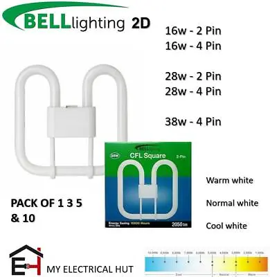Buy Bell 2D GR10q GR8 2Pin4Pin 10,000HRS Energy Saving Fluorescent Lamp 16W/28W/38W  • 51.99£