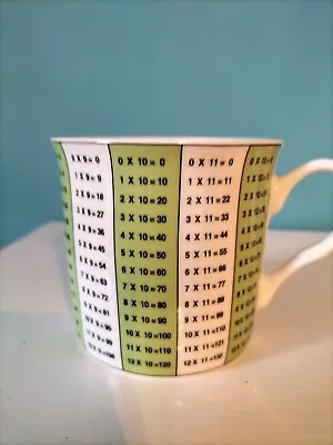 Buy Fine Bone China Mug By Stechcol With 12 Times Tables • 7£
