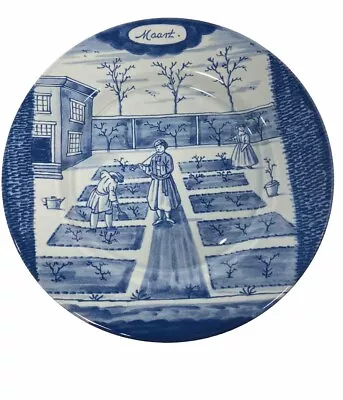 Buy Delft Holland Metropolitan Museum Of Art Months Of The Year Plate-MARCH-1st Ed • 67.36£