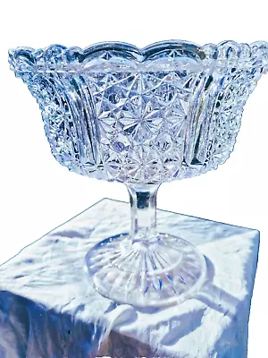 Buy Antique Victorian Davidson Flint Glass Compote  Pedestal Bowl 1886 • 24.50£
