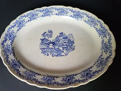 Buy Antique Blue Willow Transferware Serving Platter Plate 1800s Vintage England  49 • 50.67£