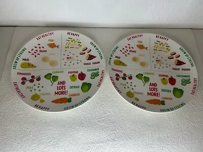 Buy 2x Children's Ceramic Portion Control Healthy Eating Plate • 14.99£