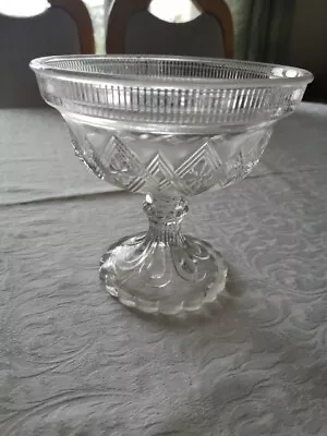 Buy Vintage Glass Bowl On Stand • 3£