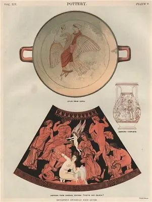 Buy ANCIENT POTTERY. Kylix (Capua). Amphora (Camirus, Rhodes). Thetis & Peleus 1898 • 9£